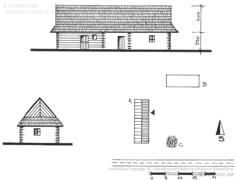 Drevenica Štefana Blaščáka, osada Baranie.